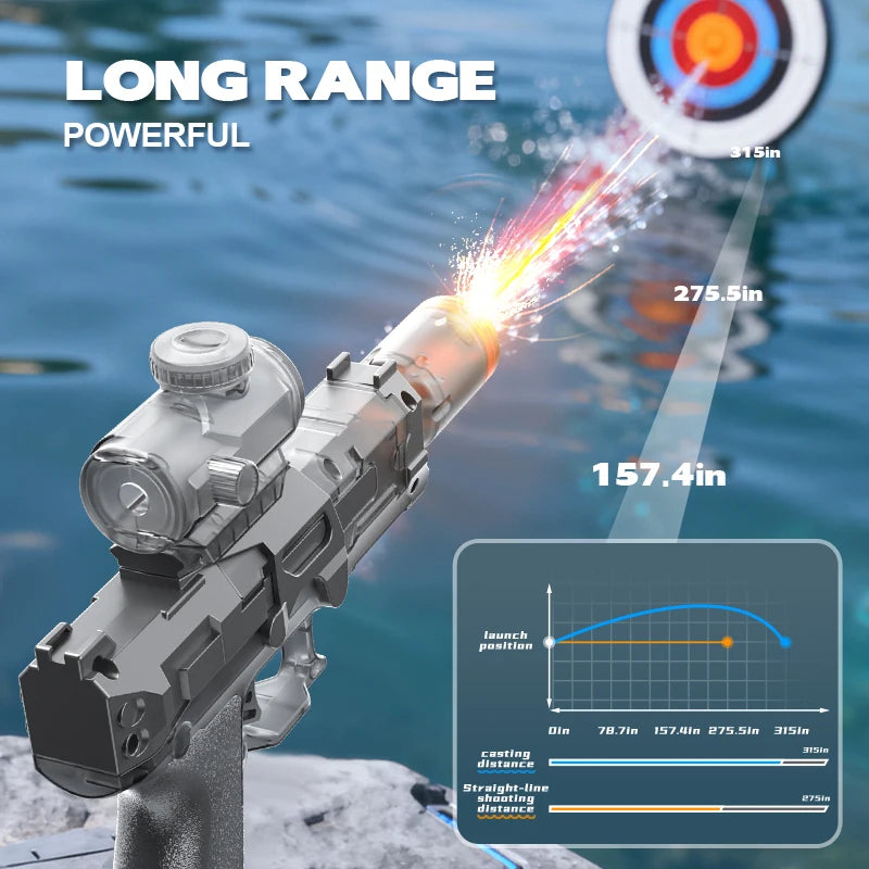 Recoil Electric Water Gun
